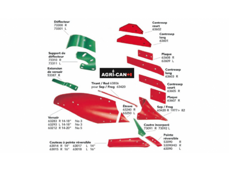 Versoir droit KV Mod.1 à 5