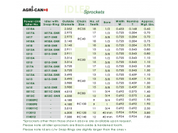Tendeur chaîne 40 2