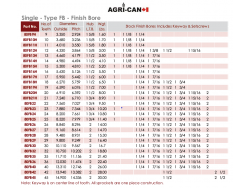 Sprocket coeur 1'' (RC80) 2
