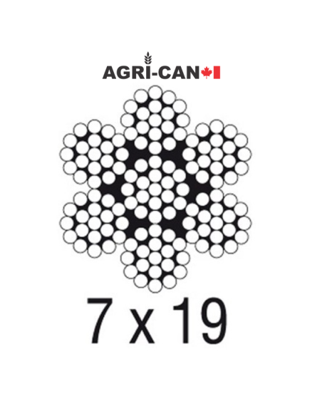 Câble d'acier galvanisé pour treuil forestier