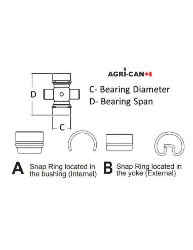 Cross bearing kit 1-2075