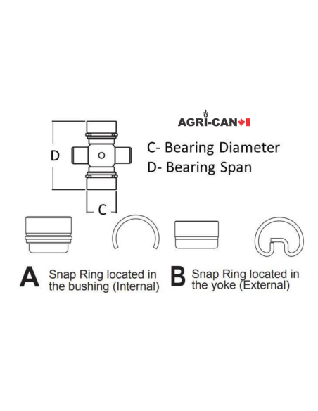 Cross bearing kit 1-2075