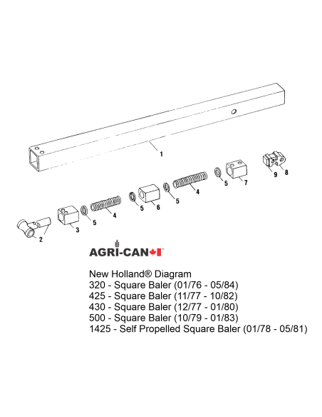 Finger Bar - New Holland® Baler