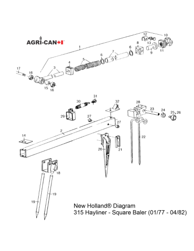 Barre de doigts - New Holland