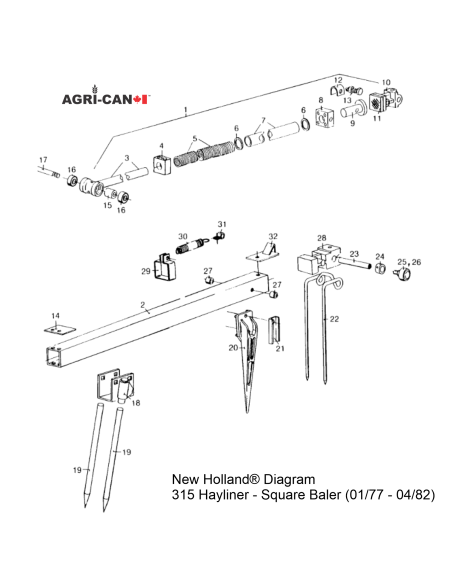 Barre de doigts - New Holland