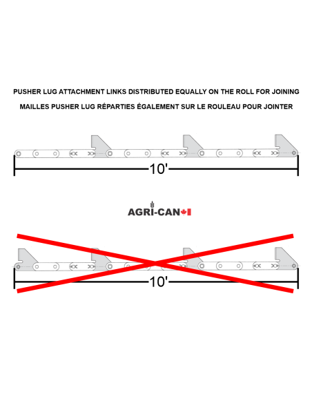 81X Rooftop Pusher Lug Premium Conveyor Chain - 10ft Assembly