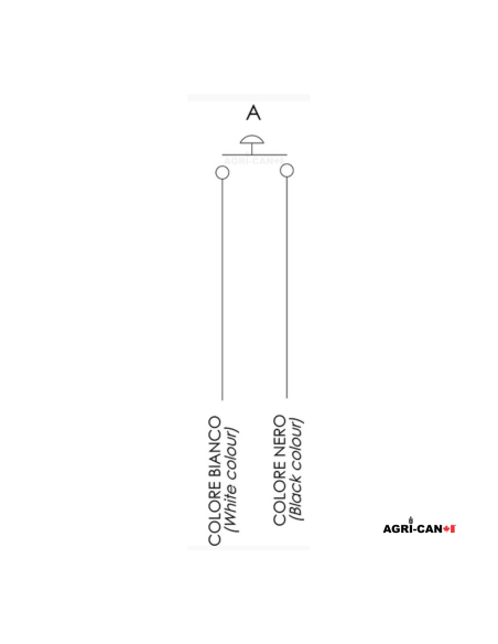 1-Button Third Function for STOLL Joystick
