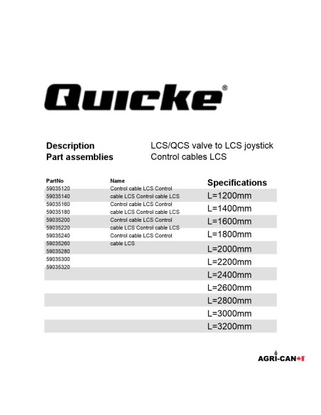LCS joystick